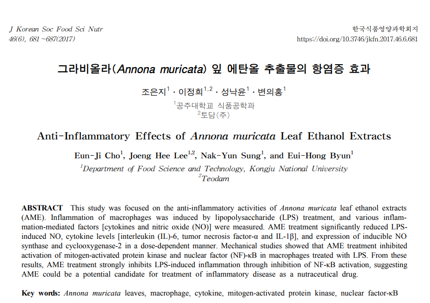 그라비올라 잎 에탄올 추출물의 항염증 효과